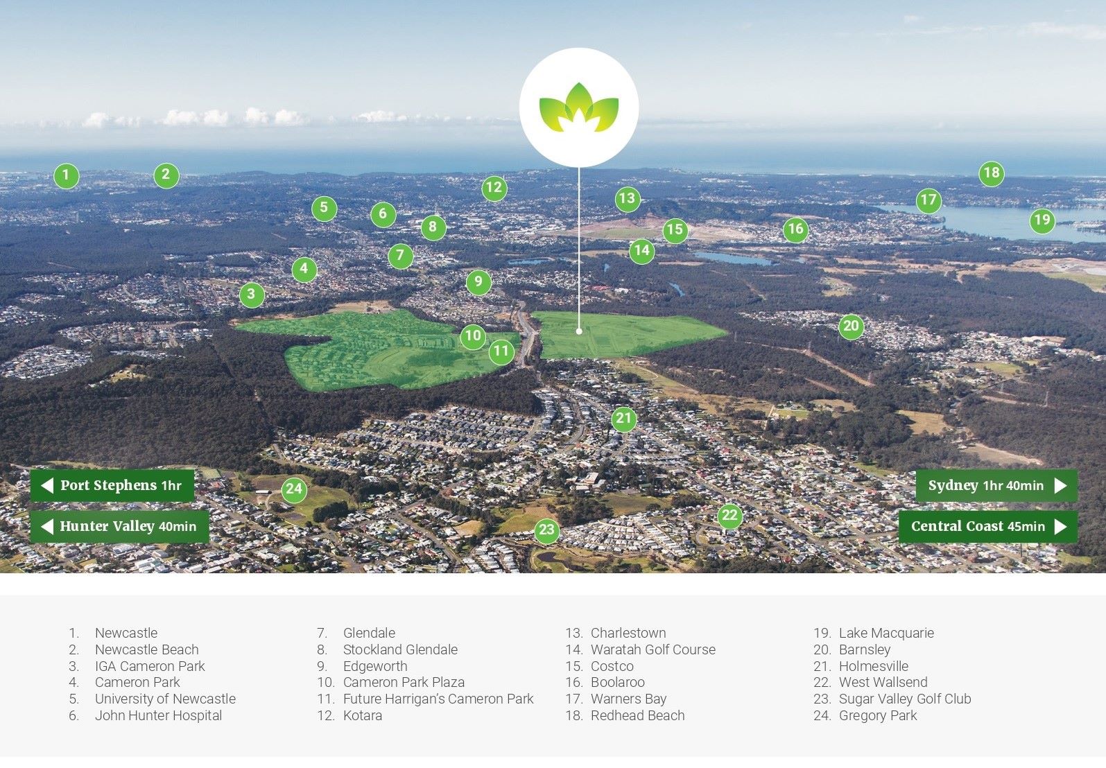 [Land for Sale] Cameron Grove Estate, Cameron Park OpenLot